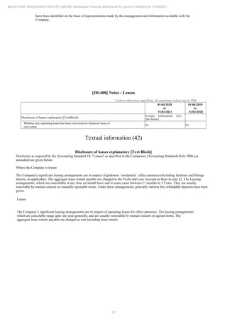 Milestone Tradelinks 2021 Annual Report.pdf