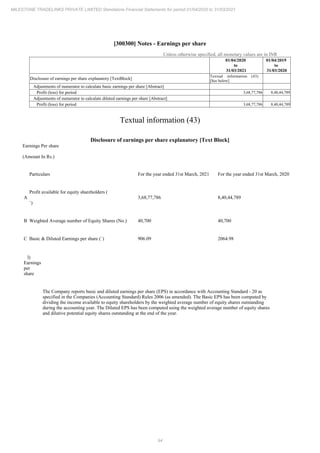 Milestone Tradelinks 2021 Annual Report.pdf