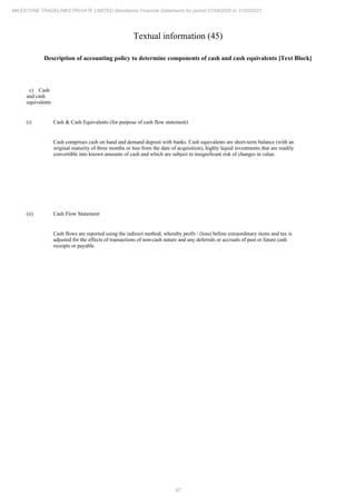 Milestone Tradelinks 2021 Annual Report.pdf