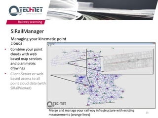 Railway scanning

    SiRailManager
    Managing your kinematic point
    clouds
•   Combine your point
    clouds with web
    based map services
    and planimetric
    drawings
•   Client-Server or web
    based access to all
    point cloud data (with
    SiRailViewer)




                             Merge and manage your rail way infrastructure with existing
                                                                                           25
                             measurements (orange lines)
 