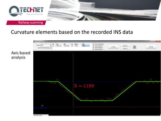Railway scanning

Curvature elements based on the recorded INS data


Axis based
analysis




                                                    35
 