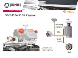 Railway scanning

VMX-250/450 MLS System
                                                        laser
                                                        scanner
                                            mounting
                                            platform

                                             IMU



                                             GNSS
                                             receiver



                         fully-calibrated
                         Measuring Head
                                                          DMI
                                                                  5
 