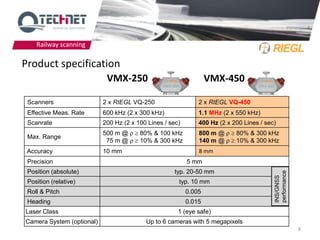 Railway scanning

Product specification
                            VMX-250                               VMX-450

 Scanners                  2 x RIEGL VQ-250                   2 x RIEGL VQ-450
 Effective Meas. Rate      600 kHz (2 x 300 kHz)              1.1 MHz (2 x 550 kHz)
 Scanrate                  200 Hz (2 x 100 Lines / sec)       400 Hz (2 x 200 Lines / sec)
                           500 m @      80% & 100 kHz         800 m @      80% & 300 kHz
 Max. Range
                            75 m @      10% & 300 kHz         140 m @      10% & 300 kHz
 Accuracy                  10 mm                              8 mm
 Precision                                                5 mm
 Position (absolute)                                 typ. 20-50 mm




                                                                                         performance
                                                                                         INS/GNSS
 Position (relative)                                  typ. 10 mm
 Roll & Pitch                                             0.005
 Heading                                                  0.015
Laser Class                                           1 (eye safe)
Camera System (optional)                  Up to 6 cameras with 5 megapixels
                                                                                                       8
 