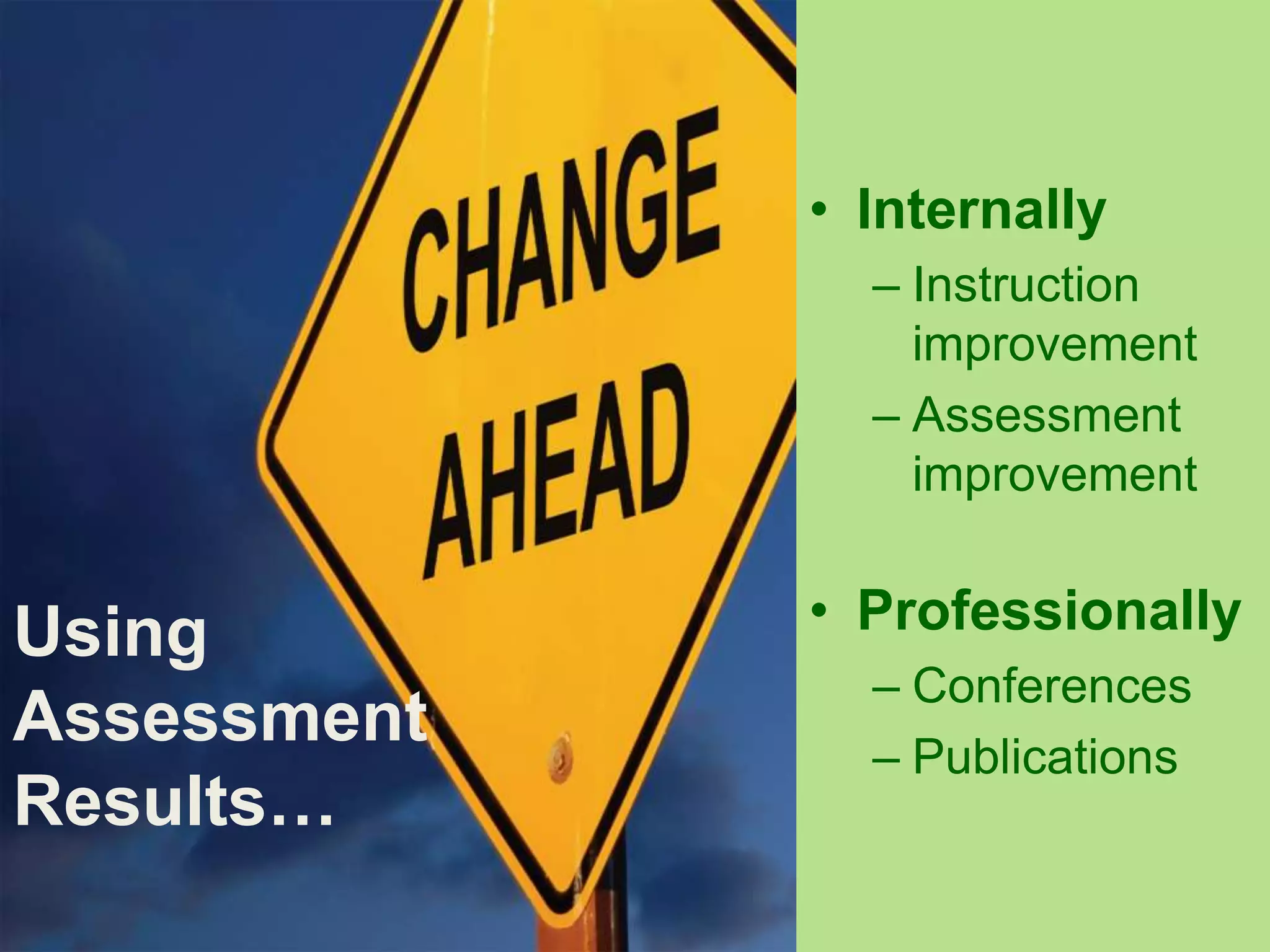 Selected Readings:
Diller, K. R., & Phelps, S. F. (2008). Learning outcomes, portfolios, and rubrics, oh my! Authentic
assessment of an information literacy program. Portal: Libraries and the Academy, 8 (1),
75-89.
Fagerheim, B. A., & Shrode, F. G. (2009). Information literacy rubrics within the disciplines.
Communications in Information Literacy, 3(2), 158-170.
Holmes, C. & Oakleaf, M. (2013). The Official (and Unofficial) Rules for Norming Rubrics Successfully.
Journal of Academic Librarianship, 39(6), 599-602.
Knight, L. A. (2006). Using rubrics to assess information literacy. Reference Services Review, 34(1),
43-55.
Oakleaf, M. (2007). Using rubrics to collect evidence for decision-making: What do librarians need to
learn? Evidence Based Library and Information Practice, 2(3), 27-42.
Oakleaf, M. (2009). The information literacy instruction assessment cycle: A guide for increasing
student learning and improving librarian instructional skills. Journal of
Documentation, 65(4), 539-560.
Oakleaf, M., Millet, M., & Kraus, L. (2011). All together now: getting faculty, administrators, and staff
engaged in information literacy assessment. Portal: Libraries and the Academy, 11(3), 831-
852.
Stevens, D. D., & Levi, A. (2005). Introduction to rubrics: An assessment tool to save grading time,
convey effective feedback, and promote student learning. Sterling, VA: Stylus Publishing.
 