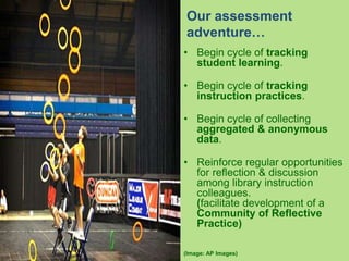 • Begin cycle of tracking
student learning.
• Begin cycle of tracking
instruction practices.
• Begin cycle of collecting
a...