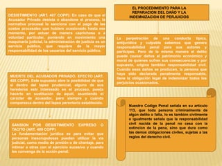 DESISTIMIENTO (ART. 407 COPP): En caso de que el
Acusador Privado desista o abandone el proceso, la
normativa procesal lo sanciona con el pago de las
costas procesales que hubiere ocasionado hasta ese
momento, por actuar de manera caprichosa o a
voluntad particular, poniendo en movimiento una
maquinaria judicial, la administración de justicia es un
servicio público, que requiere de la mayor
responsabilidad de los usuarios del servicio público.
MUERTE DEL ACUSADOR PRIVADO. EFECTO (ART.
408 COPP). Este supuesto abre la posibilidad de que
si dentro del lapso prudencial, alguno de sus
herederos esté interesado en el proceso, pueda
hacerlo en sustitución de aquél, asumiendo el
carácter de acusador, pero siempre y cuando
comparezca dentro del lapso perentorio establecido.
SANSION POR DESISTIMIENTO EXPRESO O
TACITO (ART. 409 COPP)
La fundamentación jurídica es para evitar que
personas inescrupulosas puedan utilizar la vía
judicial, como medio de presión o de chantaje, para
intimar a otras con el ejercicio sucesivo y cuando
les convenga de la acción penal.
La perpetración de una conducta típica,
antijurídica y culpable sabemos que genera
responsabilidad penal para sus autores y
participes. Pero de la misma manera el delito
puede causar daños al patrimonio económico y
moral de quienes sufren sus consecuencias y por
supuesto, origina también responsabilidad civil.
Cuando esos daños se producen, la persona que
haya sido declarada penalmente responsable,
tiene la obligación legal de indemnizar todos los
perjuicios ocasionados.
EL PROCEDIMIENTO PARA LA
REPARACION DEL DAÑO Y LA
INDEMNIZACION DE PERJUICIOS
Nuestro Código Penal señala en su artículo
113, que toda persona criminalmente de
algún delito o falta, lo es también civilmente
e igualmente señala que la responsabilidad
civil nacida de la penal no cesa con la
extinción de la pena, sino que dura como
las demás obligaciones civiles, sujetas a las
reglas del derecho civil.
 