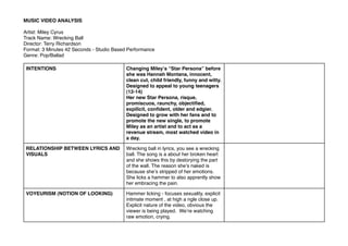 INTENTIONS Changing Mileyʼs “Star Persona” before
she was Hannah Montana, innocent,
clean cut, child friendly, funny and witty.
Designed to appeal to young teenagers
(12-14)
Her new Star Persona, risque,
promiscuos, raunchy, objectiﬁed,
expilicit, conﬁdent, older and edgier.
Designed to grow with her fans and to
promote the new single, to promote
Miley as an artist and to act as a
revenue stream, most watched video in
a day.
RELATIONSHIP BETWEEN LYRICS AND
VISUALS
Wrecking ball in lyrics, you see a wrecking
ball. The song is a about her broken heart
and she shows this by destorying the part
of the wall. The reason sheʼs naked is
because sheʼs stripped of her emotions.
She licks a hammer to also apprently show
her embracing the pain.
VOYEURISM (NOTION OF LOOKING) Hammer licking - focuses sexuality, explicit
intimate moment , at high a ngle close up.
Explicit nature of the video, obvious the
viewer is being played. Weʼre watching
raw emotion, crying.
MUSIC VIDEO ANALYSIS
Artist: Miley Cyrus
Track Name: Wrecking Ball
Director: Terry Richardson
Format: 3 Minutes 42 Seconds - Studio Based Performance
Genre: Pop/Ballad
 