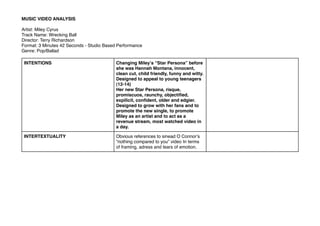 INTENTIONS Changing Mileyʼs “Star Persona” before
she was Hannah Montana, innocent,
clean cut, child friendly, funny and witty.
Designed to appeal to young teenagers
(12-14)
Her new Star Persona, risque,
promiscuos, raunchy, objectiﬁed,
expilicit, conﬁdent, older and edgier.
Designed to grow with her fans and to
promote the new single, to promote
Miley as an artist and to act as a
revenue stream, most watched video in
a day.
INTERTEXTUALITY Obvious references to sinead O Connorʼs
“nothing compared to you” video In terms
of framing, adress and tears of emotion.
MUSIC VIDEO ANALYSIS
Artist: Miley Cyrus
Track Name: Wrecking Ball
Director: Terry Richardson
Format: 3 Minutes 42 Seconds - Studio Based Performance
Genre: Pop/Ballad
 