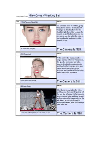 Miley cyrus shots