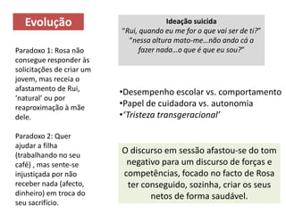 Evolução 
Paradoxo 1: Rosa não consegue responder às solicitações de criar um jovem, mas receia o afastamento de Rui, ‘natural’ ou por reaproximação à mãe dele. 
Paradoxo 2: Quer ajudar a filha (trabalhando no seu café) , mas sente-se injustiçada por não receber nada (afecto, dinheiro) em troca do seu sacrifício. 
Ideação suicida 
“Rui, quando eu me for o que vai ser de ti?” “nessa altura mato-me…não ando cá a fazer nada…o que é que eu sou?” 
•Desempenho escolar vs. comportamento 
•Papel de cuidadora vs. autonomia 
•‘Tristeza transgeracional’ 
O discurso em sessão afastou-se do tom negativo para um discurso de forças e competências, focado no facto de Rosa ter conseguido, sozinha, criar os seus netos de forma saudável.  