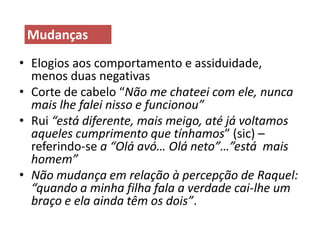 •Elogios aos comportamento e assiduidade, menos duas negativas 
•Corte de cabelo “Não me chateei com ele, nunca mais lhe falei nisso e funcionou” 
•Rui “está diferente, mais meigo, até já voltamos aqueles cumprimento que tínhamos” (sic) – referindo-se a “Olá avó… Olá neto”…”está mais homem” 
•Não mudança em relação à percepção de Raquel: “quando a minha filha fala a verdade cai-lhe um braço e ela ainda têm os dois”. 
Mudanças 
 