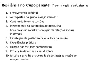 Resiliência no grupo parental: Trauma ‘vigilância do sistema’ 
1.Envolvimento contínuo 
2.Auto-gestão do grupo & depowerment 
3.Continuidade entre sessões 
4.Investimento na parentalidade masculina 
5.Foco no apoio social e promoção de relações sociais informais 
6.Estratégias de gestão emocional fora da sessão 
7.Experiências práticas 
8.Ligação aos recursos comunitários 
9.Promoção da activa da assiduidade 
10.Ritual de partilha estruturada de estratégias gestão do comportamento  