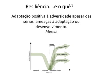 Resiliência….é o quê? 
Adaptação positiva à adversidade apesar das sérias ameaças à adaptação ou desenvolvimento. Masten  