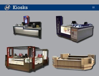 12Kiosks
 