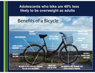 Adolescents who bike are 48% less
likely to be overweight as adults
 