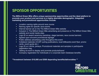 Sponsor opportunities
The Milford Green Mile offers unique sponsorship opportunities and the ideal platform to
promote your product and services to a highly desirable demographic. Integrated
marketing and promotional opportunities include:
• Location naming rights around race course
• Naming rights for specific race events
• Internet banner ad on the The Milford Green Mile website
• Inclusion in The Milford Green Mile advertising and presence on The Milford Green Mile
website and social media sites.
• Logo ID on award ceremony backdrop, stage banners, race course banners
• Agreed upon at-event promotional signage
• Public address advertising units throughout the event
• Collateral materials (CCAP cycling publications, local billboards event flyer, promo
cards, event guide etc.)
• Logo ID on t-shirts, jerseys, Promotional materials and samples in participants
registration bag
• Tabling at event to display and promote products/brand
• Company registration for individuals or a corporate team Database benefits
!
**Investment between $10,000 and $500 depending benefits/deliverables **
 