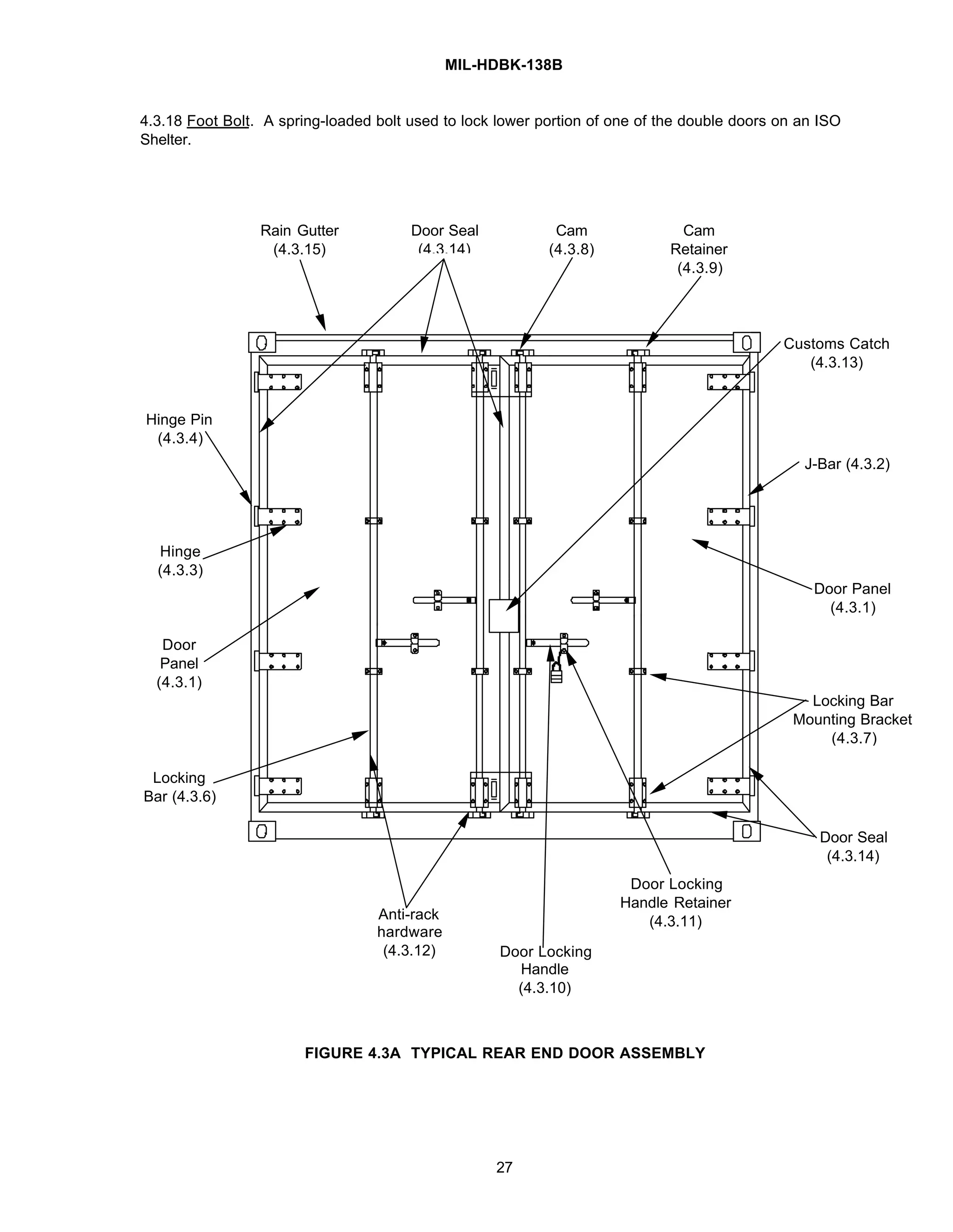 MIL HDBK 138 - Guide to Container Inspection.pdf