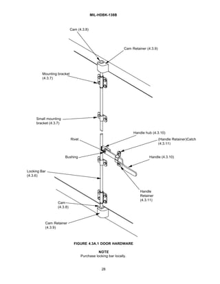 Mil Hardware Guide.pdf MIL HDBK 138 - Guide to Container Inspection.pdf