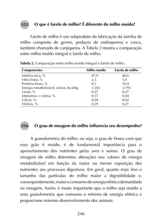 246
O que é farelo de milho? É diferente do milho moído?
Farelo de milho é um subproduto da fabricação da farinha de
milho composto de germe, pedaços de endosperma e casca,
também chamado de canjiqueira. A Tabela 2 mostra a comparação
entre milho moído integral e farelo de milho.
Tabela 2. Comparação entre milho moído integral e farelo de milho.
O grau de moagem do milho influencia seu desempenho?
A granulometria do milho, ou seja, o grau de finura com que
esse grão é moído, é de fundamental importância para o
aproveitamento dos nutrientes pelas aves e suínos. O grau de
moagem do milho determina alterações nos valores de energia
metabolizável em função da maior ou menor exposição dos
nutrientes aos processos digestivos. Em geral, quanto mais fino o
tamanho das partículas do milho maior a digestibilidade e,
consequentemente,maioroconsumodeenergiaelétricademandado
na moagem. Assim, é muito importante que o milho seja moído a
uma granulometria que consuma o mínimo de energia elétrica e
proporcione máximo desenvolvimento dos animais.
355
356
 