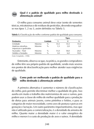 248
Qual é o padrão de qualidade para milho destinado à
alimentação animal?
O milho para consumo animal deve estar isento de sementes
tóxicas, micotoxinas e de resíduos de pesticidas, devendo enquadrar-
se nos tipos 1, 2 ou 3, assim definidos na Tabela 3.
Tabela 3. Classificação do milho conforme padrão de qualidade para consumo.
Fonte: Compêndio... (1998).
Entretanto, observa-se que, na prática, os grandes compradores
de milho têm seu próprio padrão de qualidade, sendo mais severos
nos pontos de desclassificação para melhor atender suas exigências
de qualidade.
Como pode ser melhorado o padrão de qualidade para o
milho destinado à alimentação animal?
A primeira alternativa é aumentar o número de classificações
do milho, pois permite discriminar melhor a qualidade do grão. Isso
auxilia em muito o trabalho dos nutricionistas de aves e suínos, pois
podem usar a classe de milho de melhor qualidade para a produção
de dietas para animais jovens, como pintinhos e leitões, e para as
categorias de maior necessidade, como aves de postura e porcas em
gestação e lactação. Um outro parâmetro importantíssimo, mas que
não é utilizado para a comercialização, é a densidade da amostra de
milho. Quanto maior a densidade maior é o valor energético do
milho e menor é o custo de produção de aves e suínos. A densidade
360
361
 