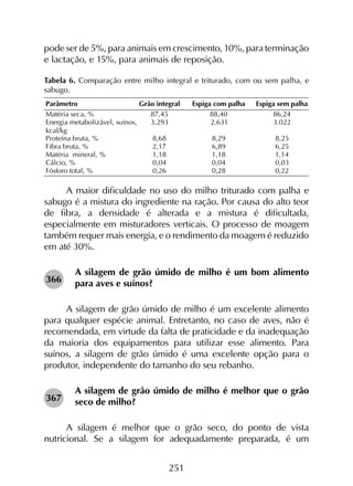 251
pode ser de 5%, para animais em crescimento, 10%, para terminação
e lactação, e 15%, para animais de reposição.
Tabela 6. Comparação entre milho integral e triturado, com ou sem palha, e
sabugo.
A maior dificuldade no uso do milho triturado com palha e
sabugo é a mistura do ingrediente na ração. Por causa do alto teor
de fibra, a densidade é alterada e a mistura é dificultada,
especialmente em misturadores verticais. O processo de moagem
também requer mais energia, e o rendimento da moagem é reduzido
em até 30%.
A silagem de grão úmido de milho é um bom alimento
para aves e suínos?
A silagem de grão úmido de milho é um excelente alimento
para qualquer espécie animal. Entretanto, no caso de aves, não é
recomendada, em virtude da falta de praticidade e da inadequação
da maioria dos equipamentos para utilizar esse alimento. Para
suínos, a silagem de grão úmido é uma excelente opção para o
produtor, independente do tamanho do seu rebanho.
A silagem de grão úmido de milho é melhor que o grão
seco de milho?
A silagem é melhor que o grão seco, do ponto de vista
nutricional. Se a silagem for adequadamente preparada, é um
366
367
 