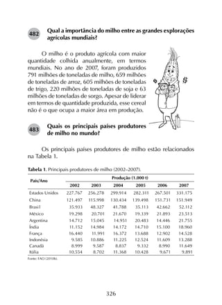 326
Qual a importância do milho entre as grandes explorações
agrícolas mundiais?
O milho é o produto agrícola com maior
quantidade colhida anualmente, em termos
mundiais. No ano de 2007, foram produzidos
791 milhões de toneladas de milho, 659 milhões
de toneladas de arroz, 605 milhões de toneladas
de trigo, 220 milhões de toneladas de soja e 63
milhões de toneladas de sorgo. Apesar de liderar
em termos de quantidade produzida, esse cereal
não é o que ocupa a maior área em produção.
Quais os principais países produtores
de milho no mundo?
Os principais países produtores de milho estão relacionados
na Tabela 1.
Tabela 1. Principais produtores de milho (2002–2007).
Fonte: FAO (2010b).
482
483
 