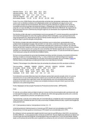 Híbridos Triplos 31,3 29,7 28,4 25,3 24,0
Híbridos Duplos 20,5 22,4 22,7 22,3 20,7
Variedades 13,4 12,2 11,3 12,4 11,3
Total de cultivares 207 233 230 237 275
Eliminadas /Novas 13 / 25 9 / 35 35 / 32 22 / 29 43/5
Fonte: Cruz et al.,2006 (Dados não publicados)As sementes das variedades melhoradas são de menor
custo e com os devidos cuidados na multiplicação podem ser reutilizadas por alguns anos,sem
diminuição substancial da produtividade.São ainda de grande utilidade em regiões onde,devido às
condições econômico-sociais e de baixa tecnologia, a utilização de milho híbrido torna-se inviável.O
preço de um saco de 20Kg de sementes de variedade varia de R$ 35,00 a R$ 45,00. No segmento da
agricultura familiar e em sistemas de produção orgânica,as variedades são amplamente utilizadas e
recomendadas.
Os híbridos só têm alto vigor e produtividade na primeira geração (F1),sendo necessária a aquisição de
sementes híbridas todos os anos.Se os grãos colhidos forem semeados,o que corresponde a uma
segunda geração (F2),dependendo do tipo do híbrido haverá redução de 15 a 40% na produtividade,
perda de vigor e grande variação entre plantas.
Os híbridos simples são potencialmente mais produtivos que os outros tipos,apresentando maior
uniformidade de plantas e espigas.São também os mais caros,custando muitas vezes acima de R$
200,00 o saco de 60.000 sementes,normalmente suficiente para o plantio de um hectare. Os híbridos
triplos são também bastante uniformes e seu potencial produtivo é intermediário entre os híbridos simples
e duplos.O mesmo ocorre com o preço de suas sementes.Os híbridos duplos são um pouco mais
variáveis em características da planta e espiga que os simples e triplos.O custo da semente dos duplos é
mais baixo que o preço da semente dos simples e triplos.
Em termos de quantidade de sementes (toneladas) vendidas,também já existe uma predominância dos
híbridos simples no mercado (Tabela 2 e Fig. 1), mas a melhoria do nível tecnológico em regiões
específicas e a maior competitividade do mercado nacional de sementes,tem aumentado a oferta de
híbridos triplos e simples que somados já dominam uma maior fatia de mercado.
Tabela 2. Percentagem dos diferentes tipos de sementes de cultivares de milho vendidas no Brasil.
Tipo de cultivar 1998/99 1999/00 2000/01 2001/02 2002/03 2003/04 2004/05
H. simples 20,39 27,94 30,16 33,70 36,6 41,7 43,6
H. triplo 27,62 25,00 27,20 24,62 26,9 25,2 23,2
H. duplo 42,81 38,66 34,20 34,21 30,6 29,0 30,4
Variedade 9,18 8,40 8,44 7,47 5,9 4,1 2,8
Considerando que estes diferentes tipos de cultivares apresentam grande variação,tanto no custo da
semente como no seu potencial produtivo,é óbvio que a escolha da cultivar deve levar em conta o
sistema de produção que o agricultor usará.De nada adianta usar uma semente de alto potencial
produtivo e de maior custo,se o manejo e as condições da lavoura não permitirem que a semente
expresse o seu potencial genético.
Fonte: Adaptação de Associação Paulista dos Produtores de Sementes – APPS(2005).
Ciclo
O ciclo de uma cultivar pode ser determinado em número de dias da semeadura até o pendoamento,até
a maturação fisiológica ou até a colheita.As cultivares de milho são agrupadas de acordo com o ciclo da
planta em:superprecoce,precoce,semiprecoce e normal.
Tecnicamente,o ciclo de uma cultivar leva em consideração as unidades de calor necessárias para atingir
o florescimento.Unidades de calor (UC) são a soma das unidades diárias de calor,a partir da emergência
dada pela fórmula:
UC = [ (temperatura máxima + temperatura mínima) :2] – 10
onde temperaturas máximas iguais ou maiores que 30ºC devem ser consideradas como 30ºC,e
temperaturas mínimas iguais ou menores que 10ºC devem ser consideradas como 10ºC.
As cultivares normais apresentam exigências térmicas maior do que 890 graus -dias (G.D.),as precoces,
de 830 a 890 G.D., e as superprecoces,menor do que 830 G.D. Essas exigências calóricas se referem ao
comprimento das fases fenológicas compreendidas entre a emergência e o início da polinização.Muitas
vezes as Empresas de sementes usam subdividir as cultivares de ciclo normal em normais propriamente
 