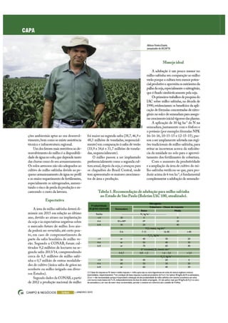 Potencial e Perspectivas da Safrinha 2015