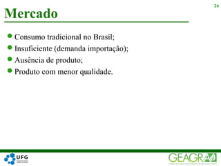 Consumo tradicional no Brasil;
Insuficiente (demanda importação);
Ausência de produto;
Produto com menor qualidade.
Mercado
24
 