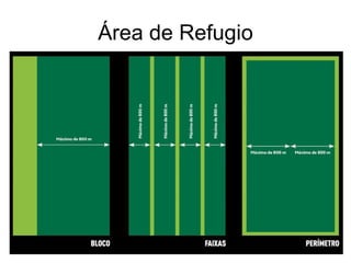 Área de Refugio
 