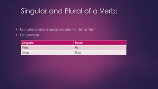 Sings Example Subject verb agreement file type pptx by dibya | PPTX