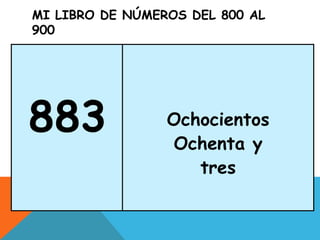 MI LIBRO DE NÚMEROS DEL 800 AL
900
883 Ochocientos
Ochenta y
tres
 