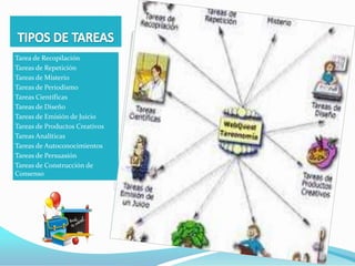 Construir un edificio para lograr expectativas   elevadasComo localizar la informacionExisten recursos llamados metabuscadores, entre los que se encuentranCopernicoDesarrollowebClustyBiV UVhttp://www.google.com/url?url=http://www.youtube.com/watch%3Fv%3DwtVT6H4_uC8&rct=j&sa=X&ei=j0HDTfu2LYfPiAKK54WrAw&ved=0CF0QuAIwCjgU&q=metabuscador&usg=AFQjCNGk57Y3GgKMa3I7igDngy3CNaSMCA&cad=rja