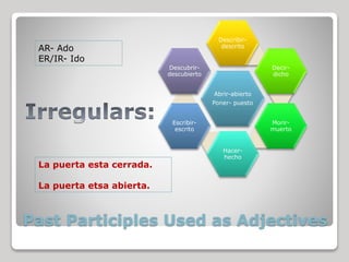 Past Participles Used as Adjectives
Abrir-abierto
Poner- puesto
Describir-
descrito
Decir-
dicho
Morir-
muerto
Hacer-
hecho
Escribir-
escrito
Descubrir-
descubierto
AR- Ado
ER/IR- Ido
La puerta esta cerrada.
La puerta etsa abierta.
 