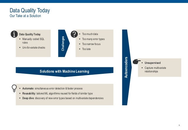 data quality deep learning