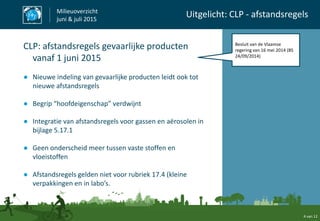 Besluit van de Vlaamse
regering van 16 mei 2014 (BS
24/09/2014)
4 van 12
Milieuoverzicht
juni & juli 2015
Uitgelicht: CLP - afstandsregels
CLP: afstandsregels gevaarlijke producten
vanaf 1 juni 2015
● Nieuwe indeling van gevaarlijke producten leidt ook tot
nieuwe afstandsregels
● Begrip “hoofdeigenschap” verdwijnt
● Integratie van afstandsregels voor gassen en aërosolen in
bijlage 5.17.1
● Geen onderscheid meer tussen vaste stoffen en
vloeistoffen
● Afstandsregels gelden niet voor rubriek 17.4 (kleine
verpakkingen en in labo’s.
 