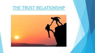 THE TRUST RELATIONSHIP
 