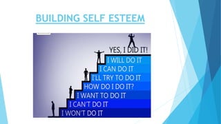 BUILDING SELF ESTEEM
 
