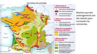 Des milieux très aménagés
Montrez que des
aménagements ont
été réalisés pour
surmonter les
contraintes
 