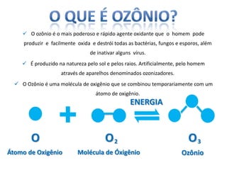  O ozônio é o mais poderoso e rápido agente oxidante que o homem pode
     produzir e facilmente oxida e destrói todas as bactérias, fungos e esporos, além
                                 de inativar alguns vírus.
      É produzido na natureza pelo sol e pelos raios. Artificialmente, pelo homem
                     através de aparelhos denominados ozonizadores.
   O Ozônio é uma molécula de oxigênio que se combinou temporariamente com um
                                   átomo de oxigênio.
                                                   ENERGIA



        O                              O2                                  O3
Átomo de Oxigênio           Molécula de Óxigênio                        Ozônio
 