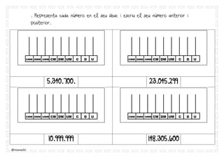 @mcasas52
5.340.700. 23.045.299
10.999.999 148.305.600
. Representa cada nombre en el seu àbac i escriu el seu número anterior i
posterior.
 