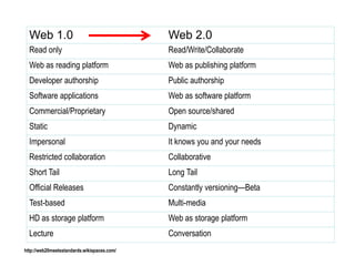 Metronet ActivitiesHistory Day @ your library