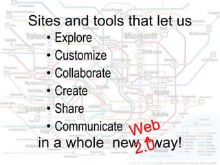 Web 2.0, Classroom 2.0, & Library 2.0Part 1.