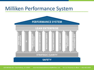 Milliken Performance System
 