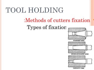 TOOL HOLDING
Methods of cutters fixation:
Types of fixation
1.Arbors
 