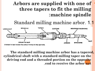 Arbors are supplied with one of
three tapers to fit the milling
machine spindle:
.1 1.Standard milling machine arbor
The standard milling machine arbor has a tapered,
cylindrical shaft with a standard milling taper on the
driving end and a threaded portion on the opposite
end to receive the arbor nut.
 