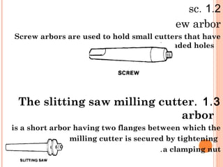 .1 2.sc
ew arbor
Screw arbors are used to hold small cutters that have
threaded holes.
.1 3.The slitting saw milling cutter
arbor
is a short arbor having two flanges between which the
milling cutter is secured by tightening
a clamping nut.
 