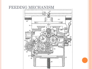 FEEDING MECHANISM
 