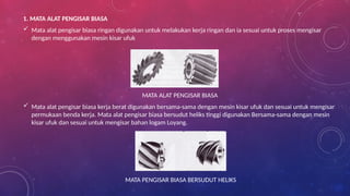 1. MATA ALAT PENGISAR BIASA
 Mata alat pengisar biasa ringan digunakan untuk melakukan kerja ringan dan ia sesuai untuk proses mengisar
dengan menggunakan mesin kisar ufuk
MATA ALAT PENGISAR BIASA
 Mata alat pengisar biasa kerja berat digunakan bersama-sama dengan mesin kisar ufuk dan sesuai untuk mengisar
permukaan benda kerja. Mata alat pengisar biasa bersudut heliks tinggi digunakan Bersama-sama dengan mesin
kisar ufuk dan sesuai untuk mengisar bahan logam Loyang.
MATA PENGISAR BIASA BERSUDUT HELIKS
 