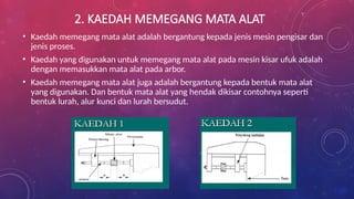 2. KAEDAH MEMEGANG MATA ALAT
• Kaedah memegang mata alat adalah bergantung kepada jenis mesin pengisar dan
jenis proses.
• Kaedah yang digunakan untuk memegang mata alat pada mesin kisar ufuk adalah
dengan memasukkan mata alat pada arbor.
• Kaedah memegang mata alat juga adalah bergantung kepada bentuk mata alat
yang digunakan. Dan bentuk mata alat yang hendak dikisar contohnya seperti
bentuk lurah, alur kunci dan lurah bersudut.
 